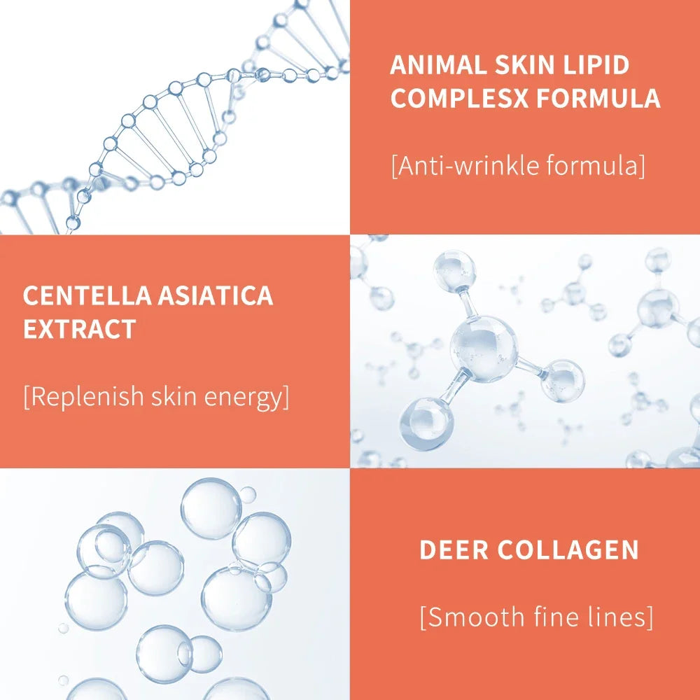Peptide Collagen Eye Cream – Anti-Aging & Dark Circle Care